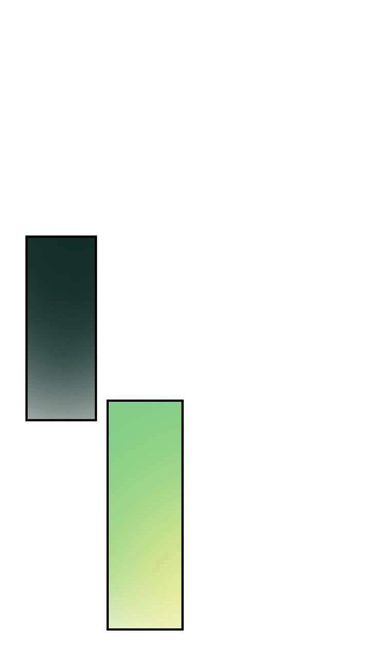 Ác Nữ Trùng Sinh Chapter 125 - Trang 2