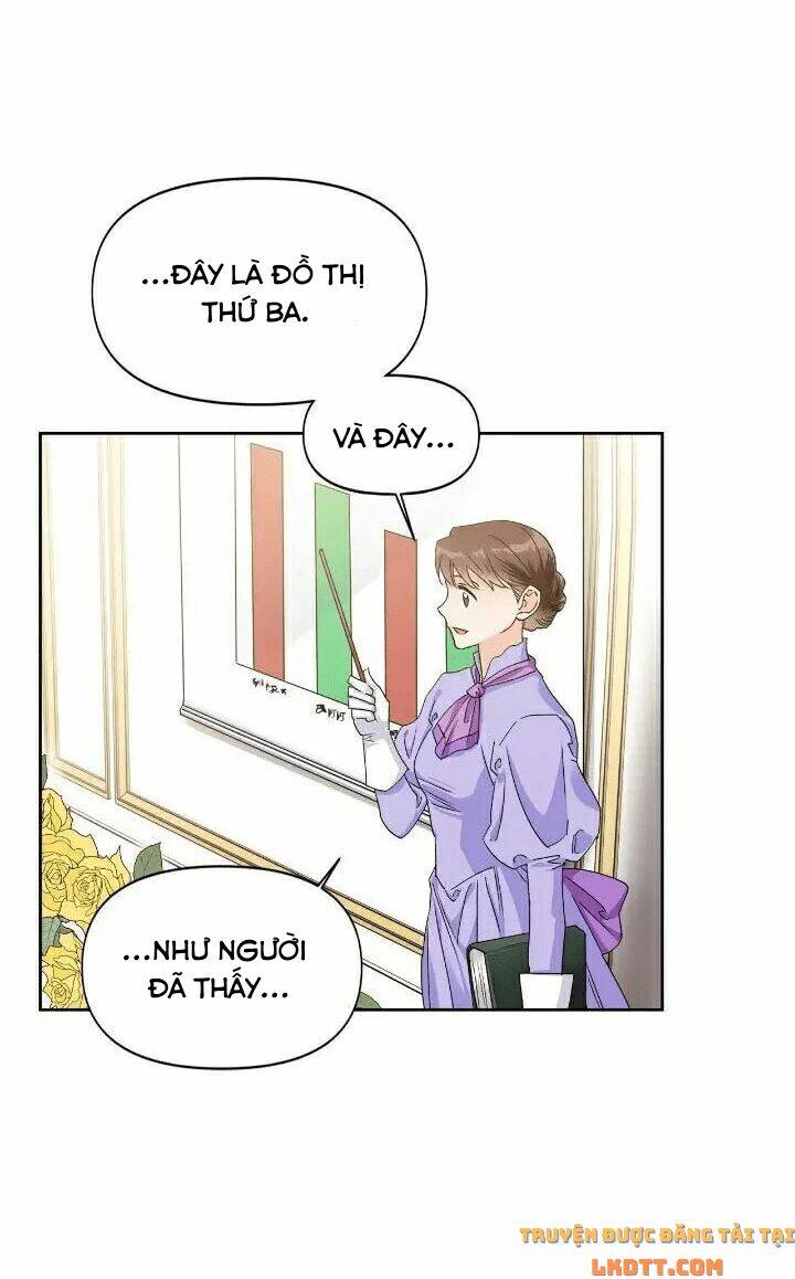 Ác Nữ Xứng Đôi Với Bạo Chúa Chapter 39 - Trang 2