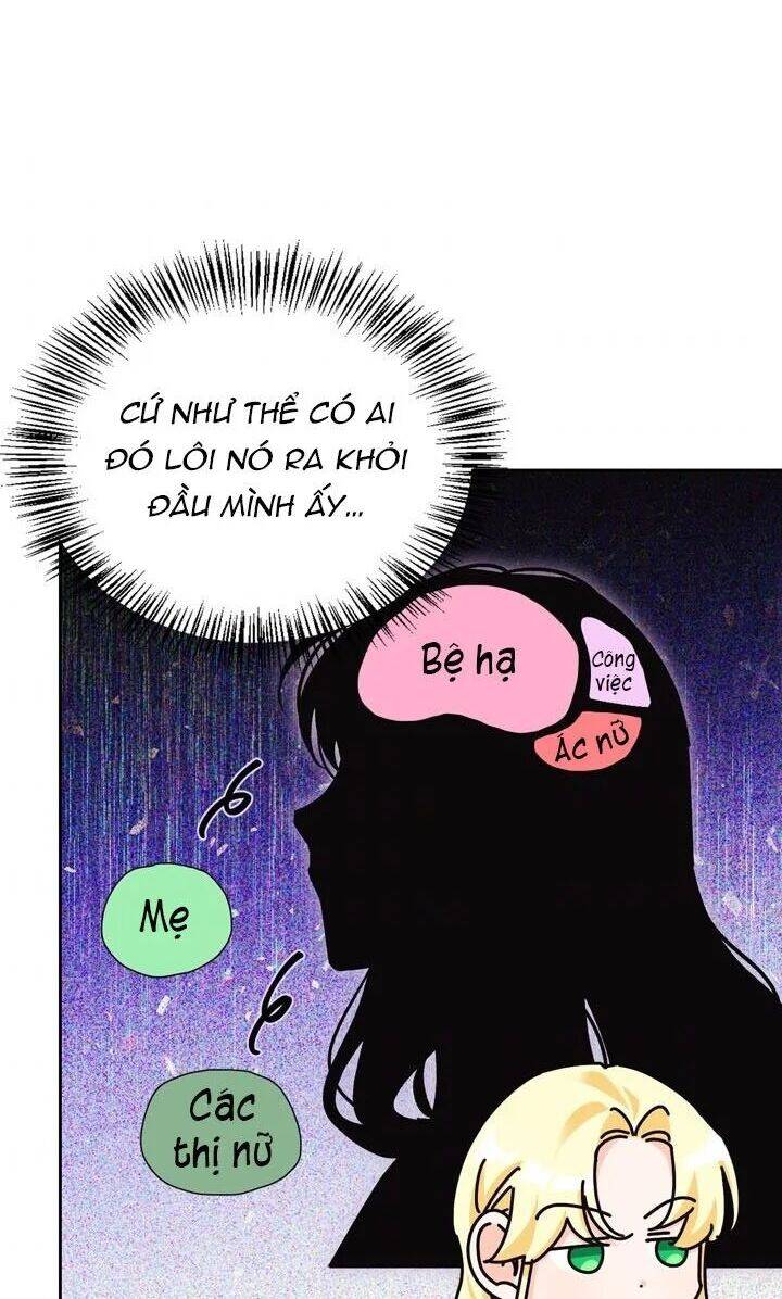 Ác Nữ Xứng Đôi Với Bạo Chúa Chapter 83 - Trang 2