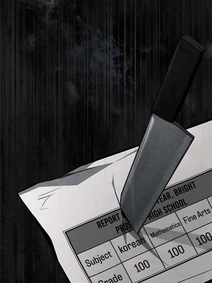 Ác Quỷ Trở Lại Học Đường Chapter 18 - Trang 2