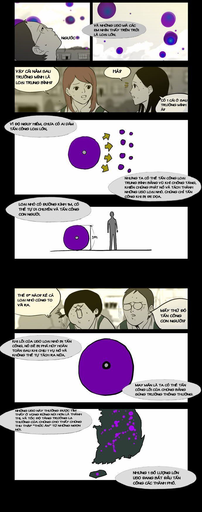 After School War Activities Chapter 4 - Trang 2