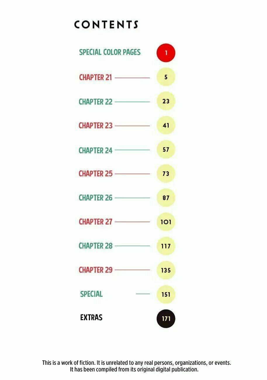 Aharen-San Wa Hakarenai Chapter 29.5 - Trang 2