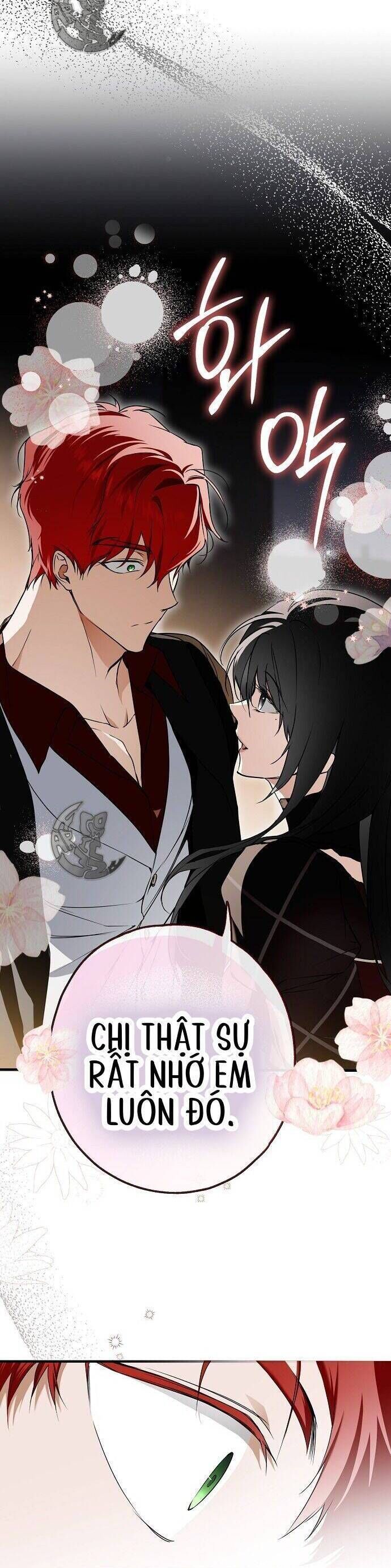 Ai Đó Đang Điều Khiển Cơ Thể Của Tôi Chapter 10.4 - Trang 2