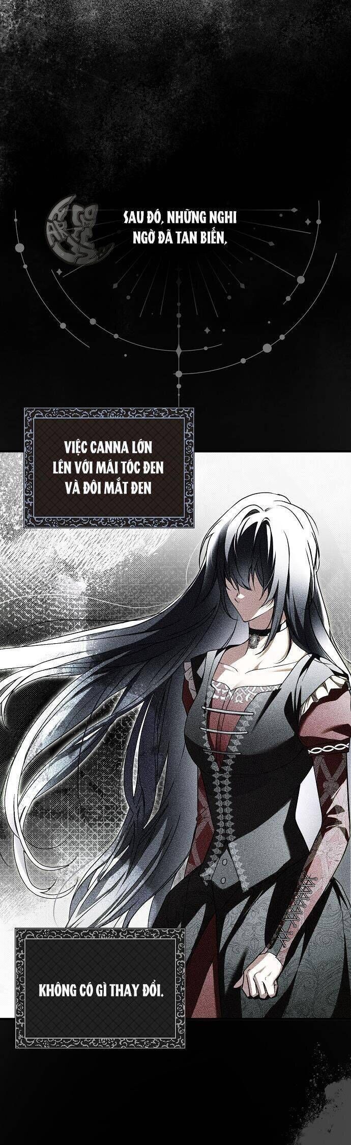 Ai Đó Đang Điều Khiển Cơ Thể Của Tôi Chapter 13.2 - Trang 2