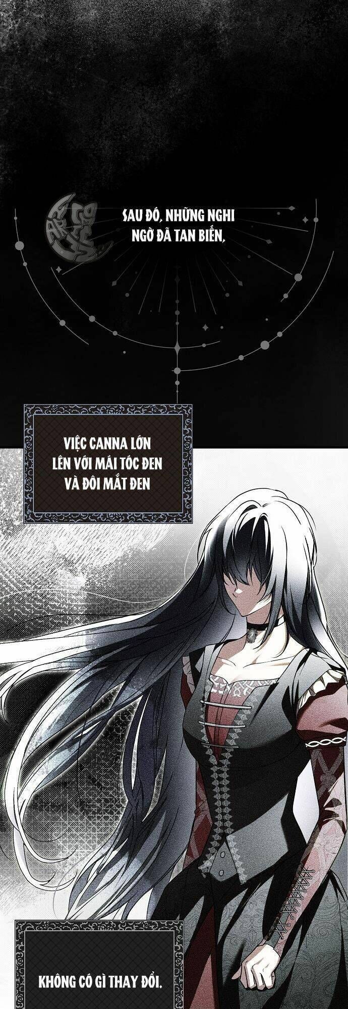 Ai Đó Đang Điều Khiển Cơ Thể Của Tôi Chapter 13.2 - Trang 2