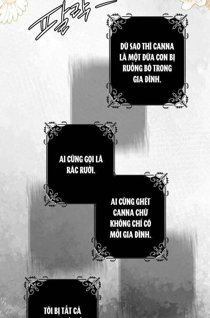 Ai Đó Đang Điều Khiển Cơ Thể Của Tôi Chapter 14.5 - Trang 2