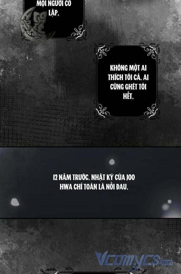 Ai Đó Đang Điều Khiển Cơ Thể Của Tôi Chapter 14.6 - Trang 2