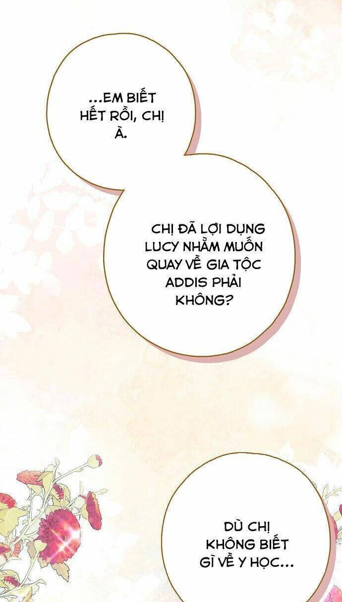 Ai Đó Đang Điều Khiển Cơ Thể Của Tôi Chapter 14.6 - Trang 2