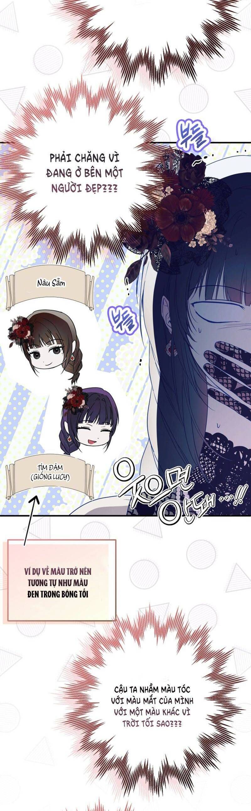 Ai Đó Đang Điều Khiển Cơ Thể Của Tôi Chapter 26.6 - Trang 2