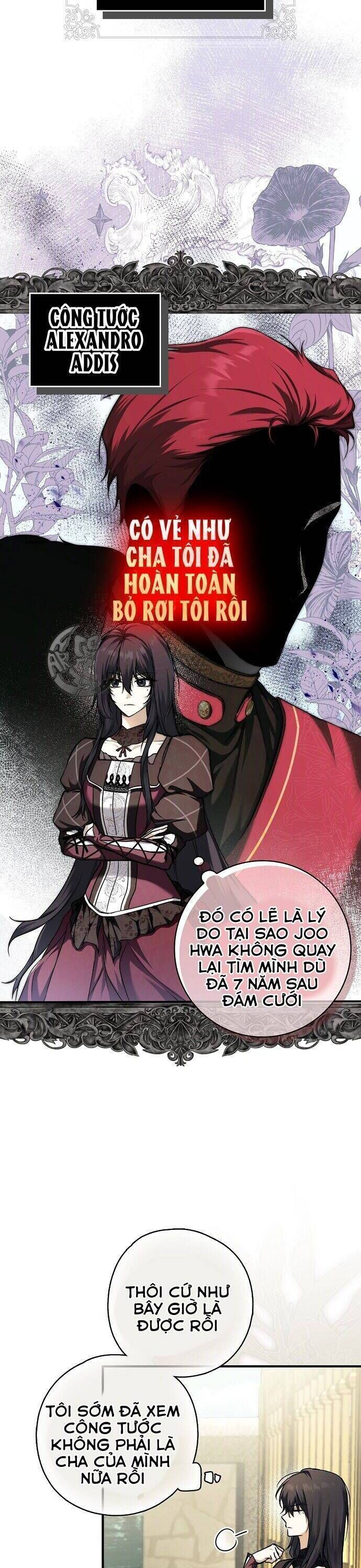 Ai Đó Đang Điều Khiển Cơ Thể Của Tôi Chapter 7.7 - Trang 2