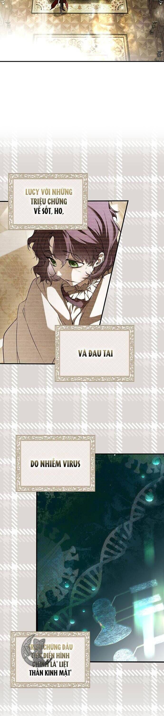Ai Đó Đang Điều Khiển Cơ Thể Của Tôi Chapter 9.7 - Trang 2