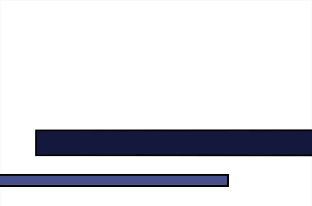 Ám Dạ Vô Thường Chapter 14 - Trang 2