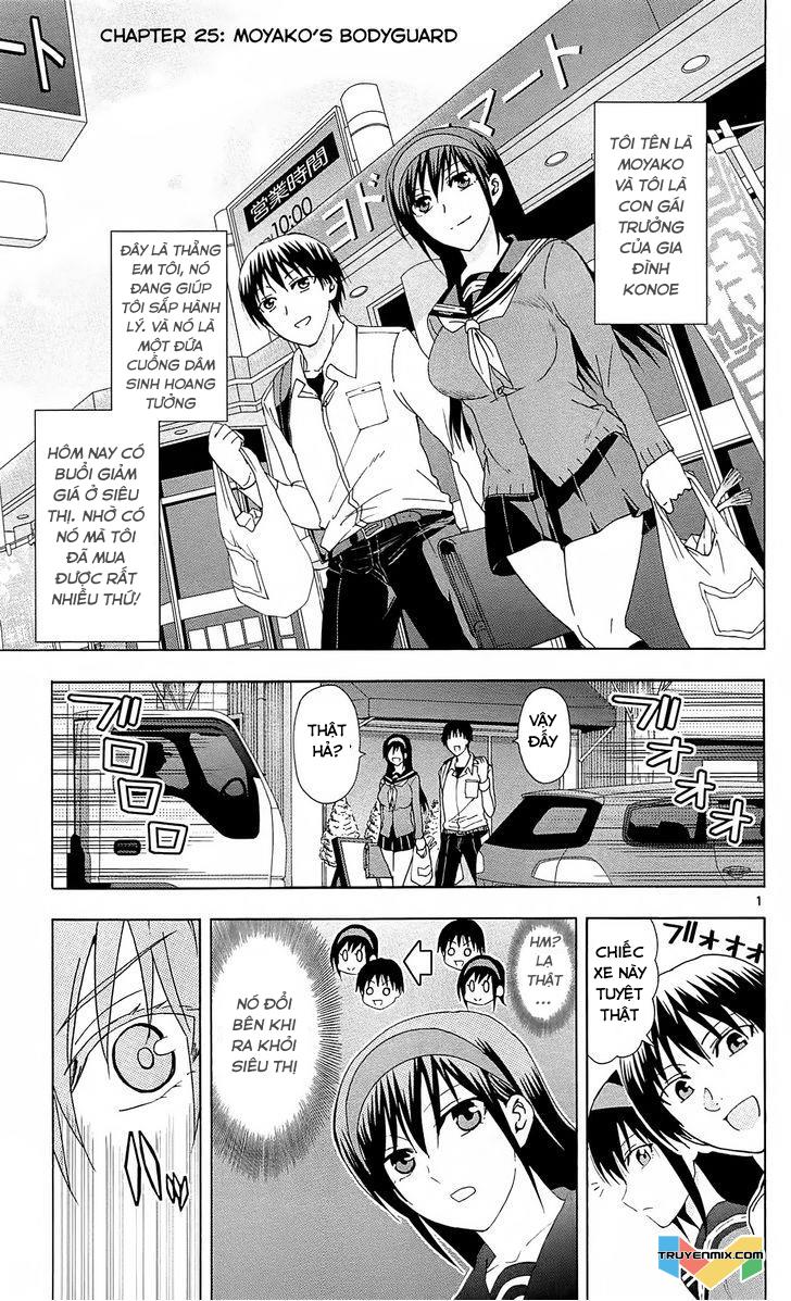 Ane Log – Moyako Neesan No Tomaranai Monologue Chapter 25 - Trang 2