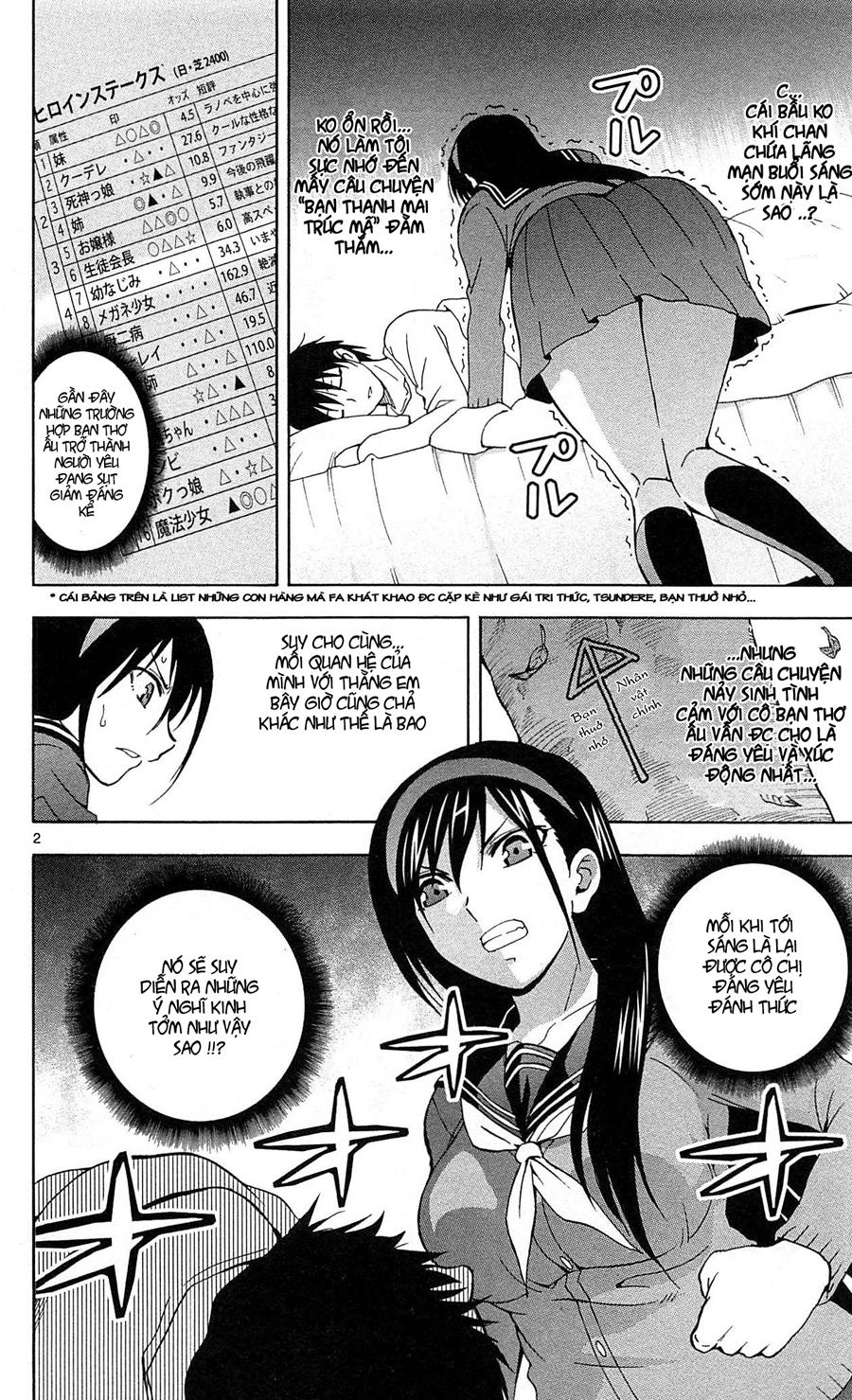 Ane Log – Moyako Neesan No Tomaranai Monologue Chapter 3 - Trang 2