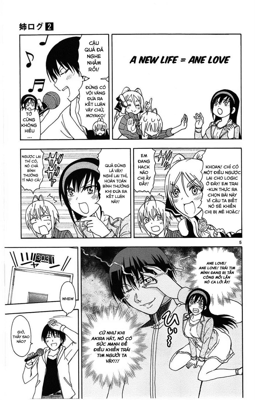 Ane Log – Moyako Neesan No Tomaranai Monologue Chapter 35 - Trang 2