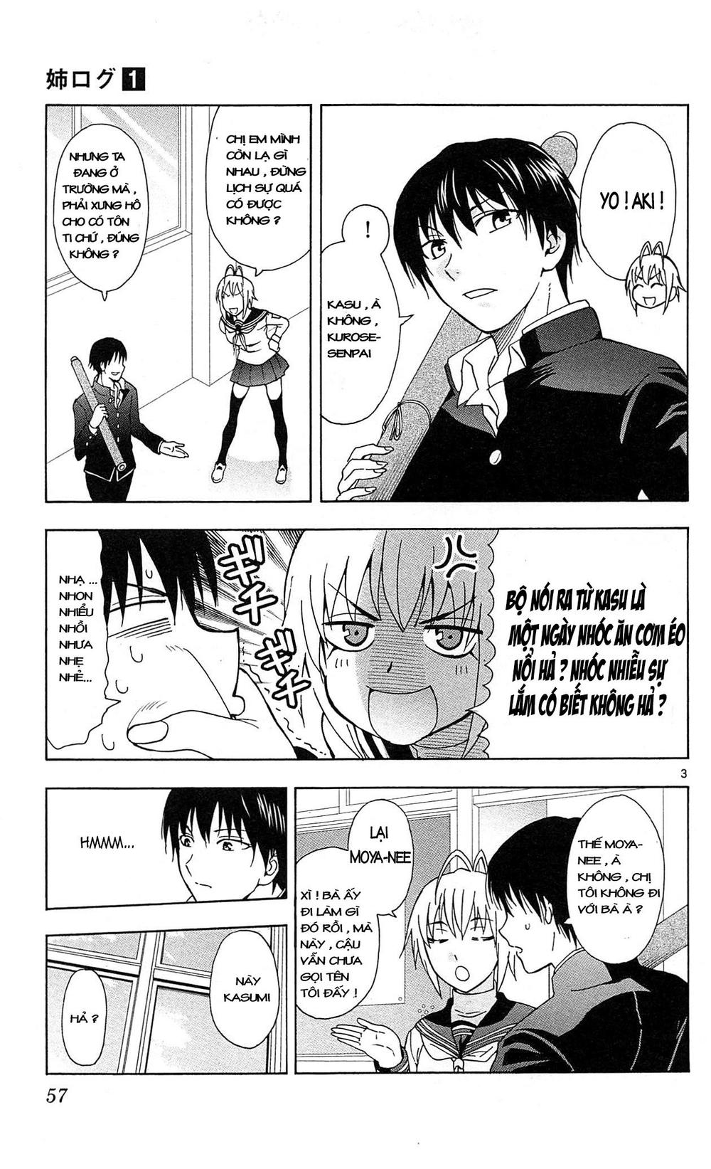 Ane Log – Moyako Neesan No Tomaranai Monologue Chapter 9 - Trang 2