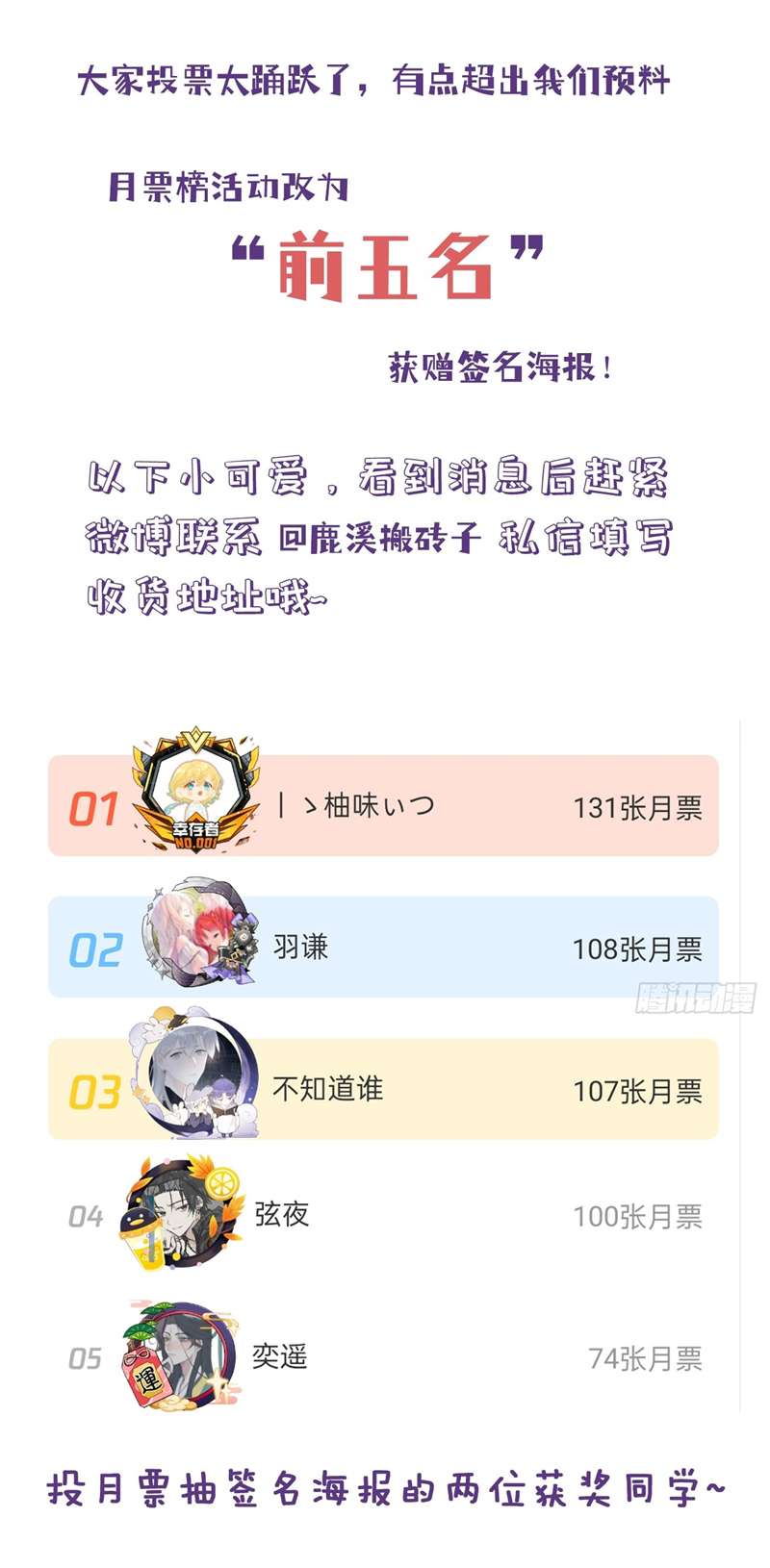 Anh Ấy Chưa Từng Rơi Xuống Chapter 13 - Trang 2