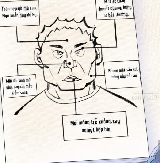 Anh Ấy Chưa Từng Sa Ngã Chapter 6 - Trang 2