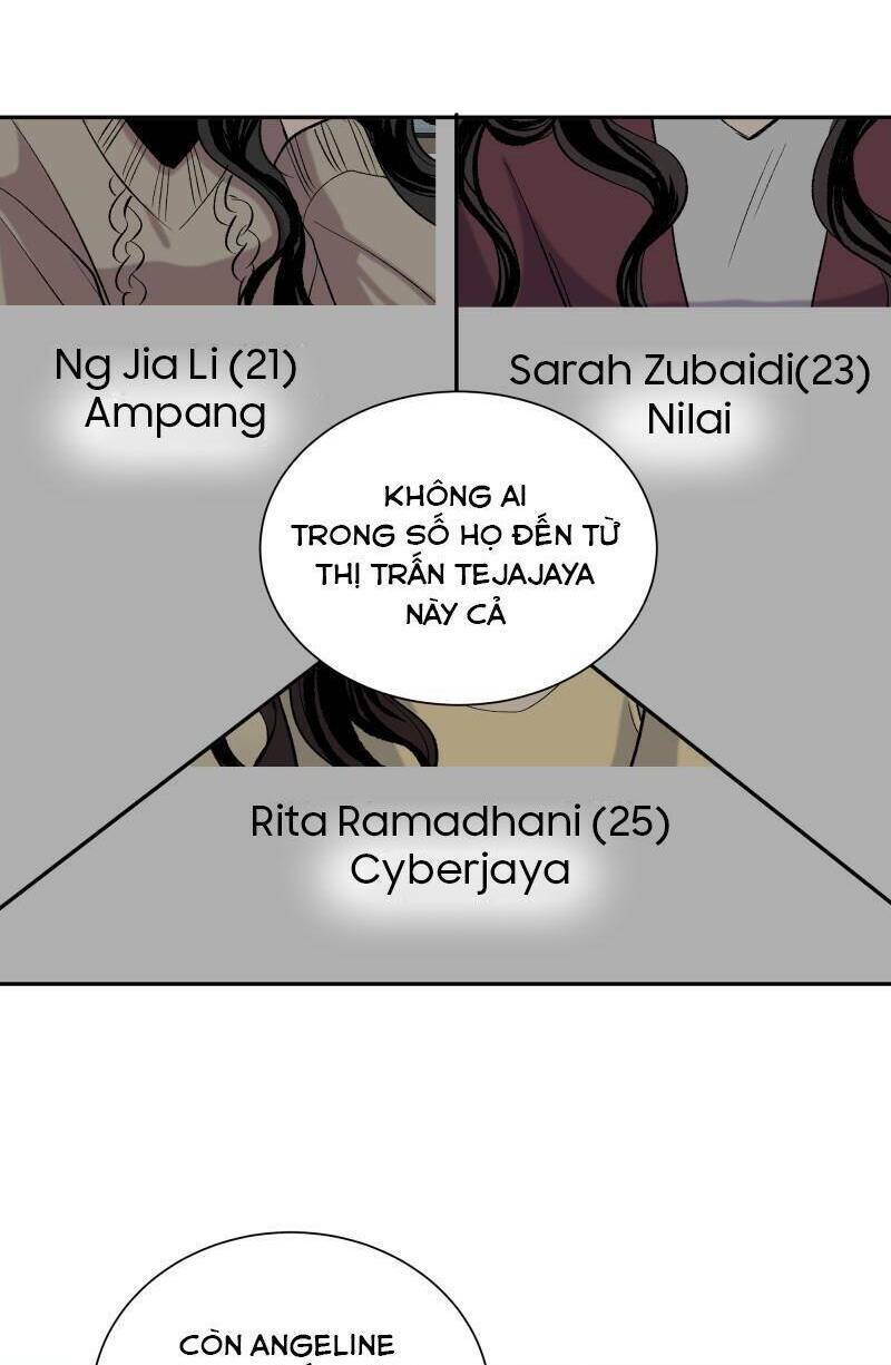 Anh Chàng Lầu Trên Chapter 10 - Trang 2