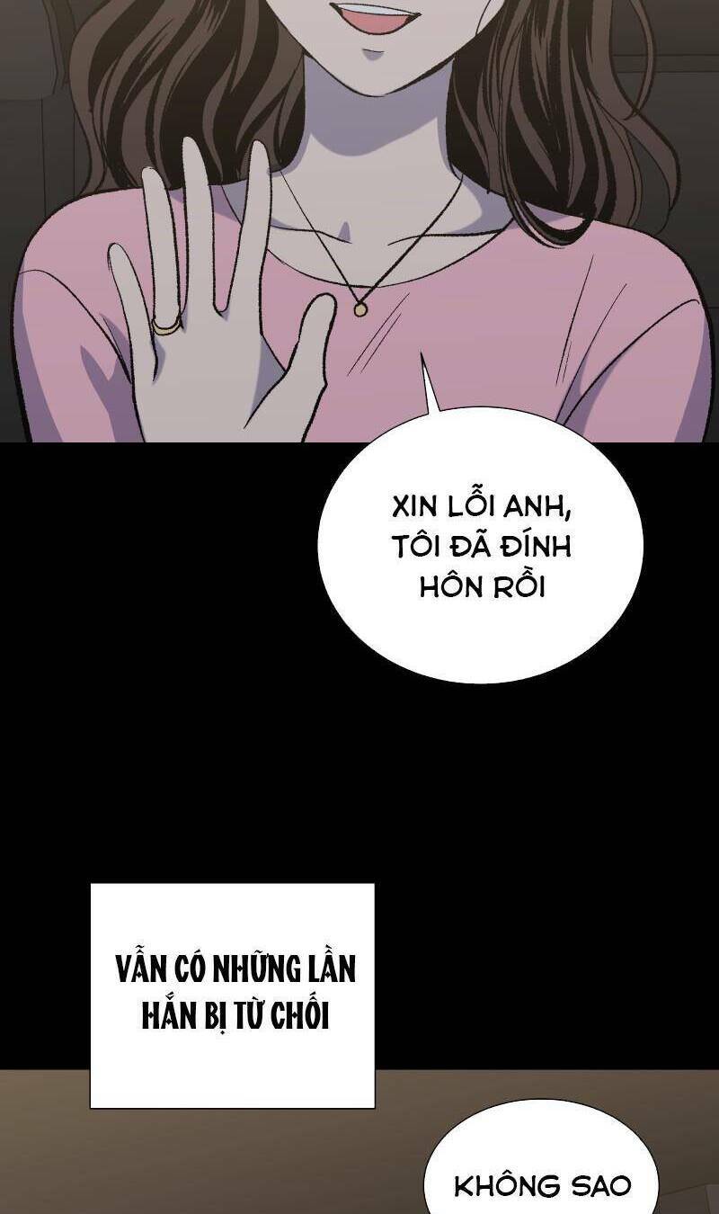Anh Chàng Lầu Trên Chapter 14 - Trang 2