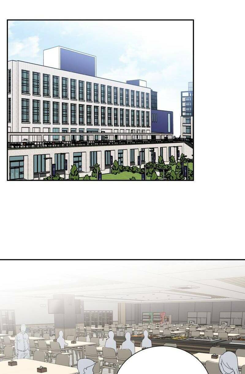 Anh Chàng Lầu Trên Chapter 15 - Trang 2