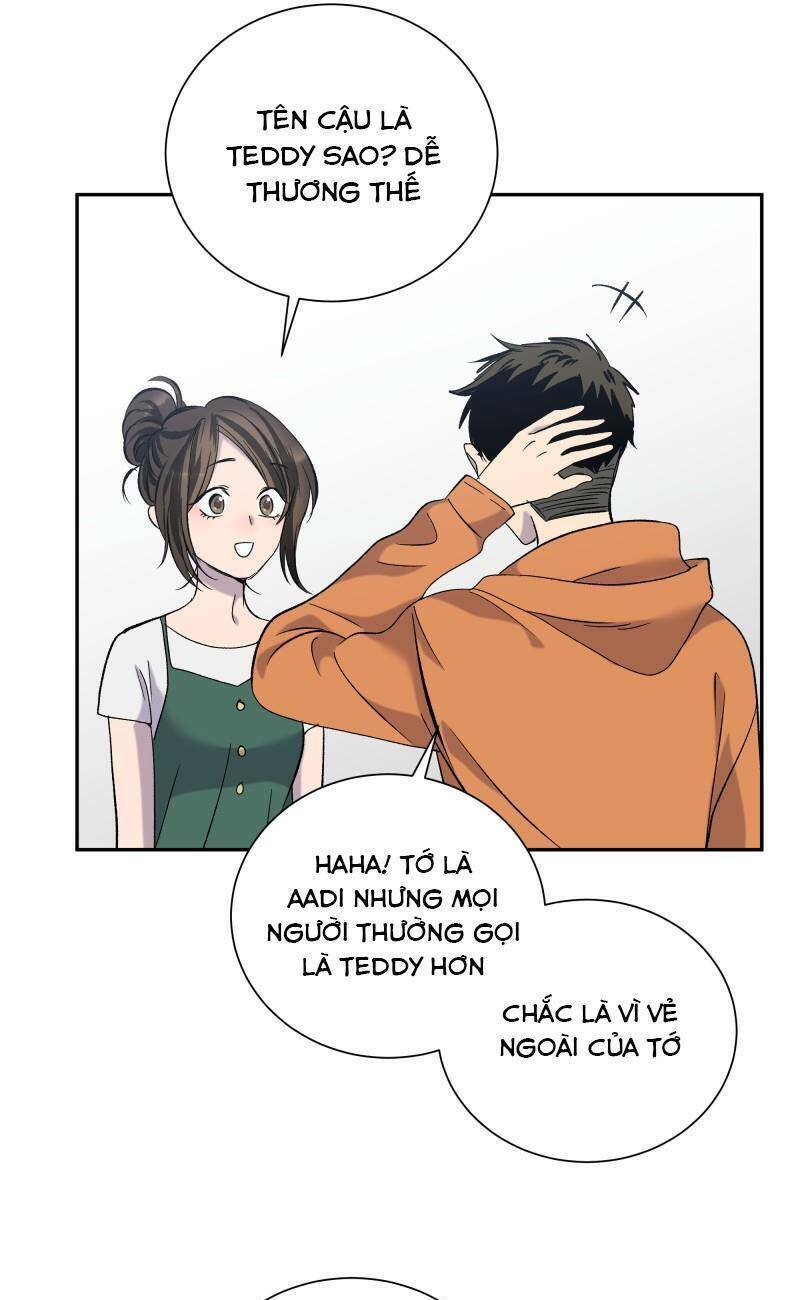 Anh Chàng Lầu Trên Chapter 22 - Trang 2