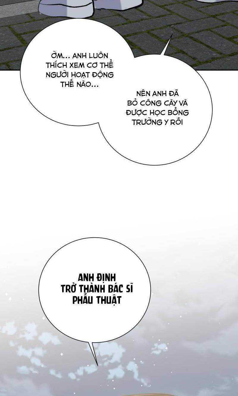 Anh Chàng Lầu Trên Chapter 30 - Trang 2