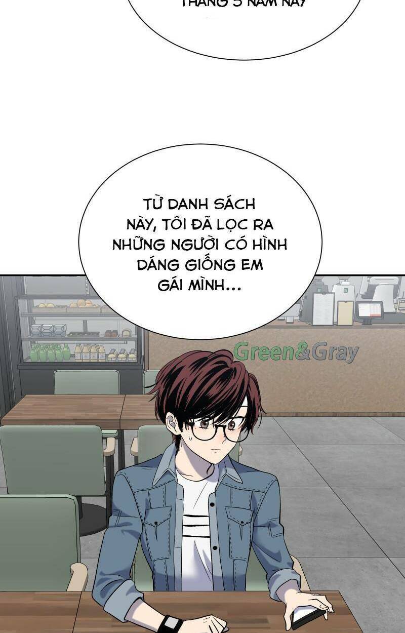 Anh Chàng Lầu Trên Chapter 9 - Trang 2