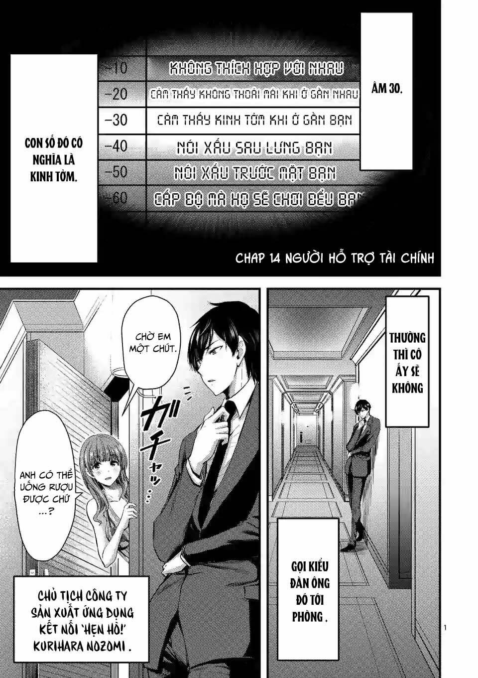 Anh Đào Tẩm Độc Chapter 14.1 - Trang 2