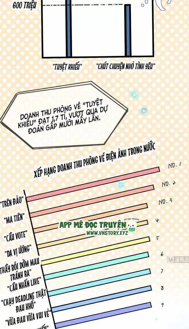 Ảnh Đế Làm Loạn Đòi Ly Hôn Chapter 37 - Trang 2