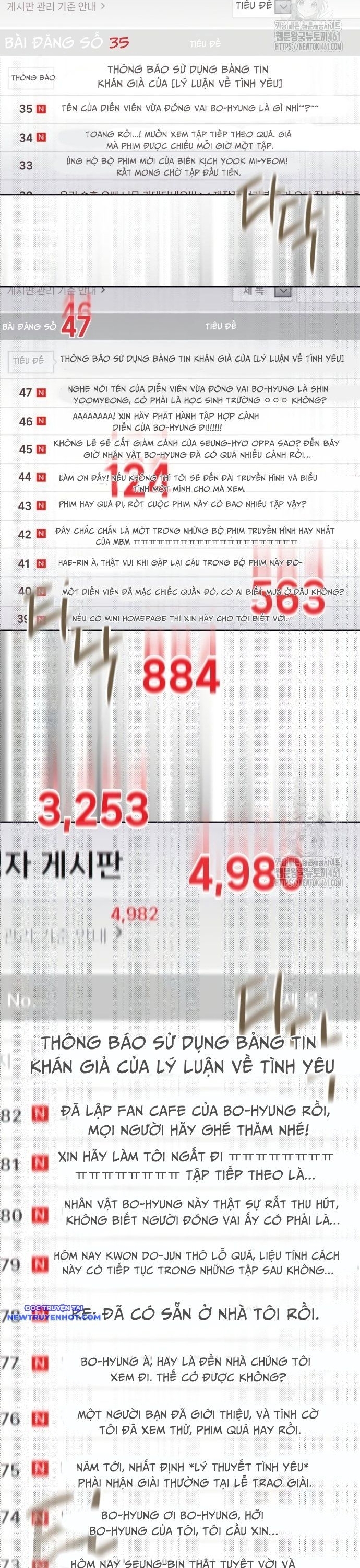 Ánh Hào Quang Của Diễn Viên Thiên Tài Chapter 55 - Trang 2