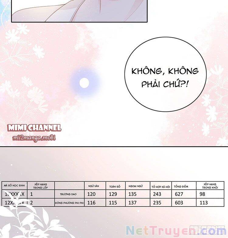 Ảnh Hậu Cũng Không Bằng Niệm Thanh Hoa Chapter 43 - Trang 2