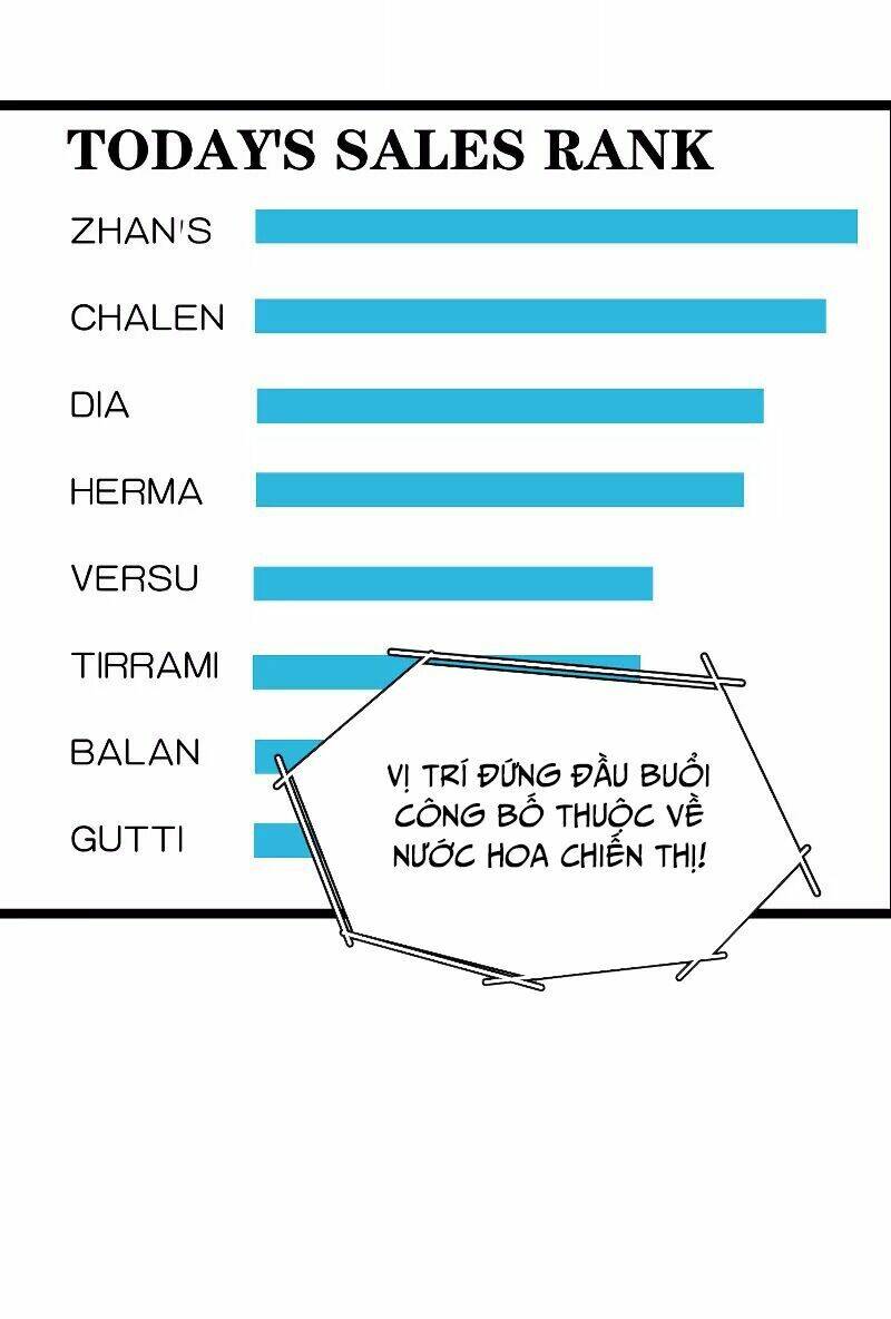Ảnh Hậu Lão Bà Không Được Chạy Chapter 140 - Trang 2