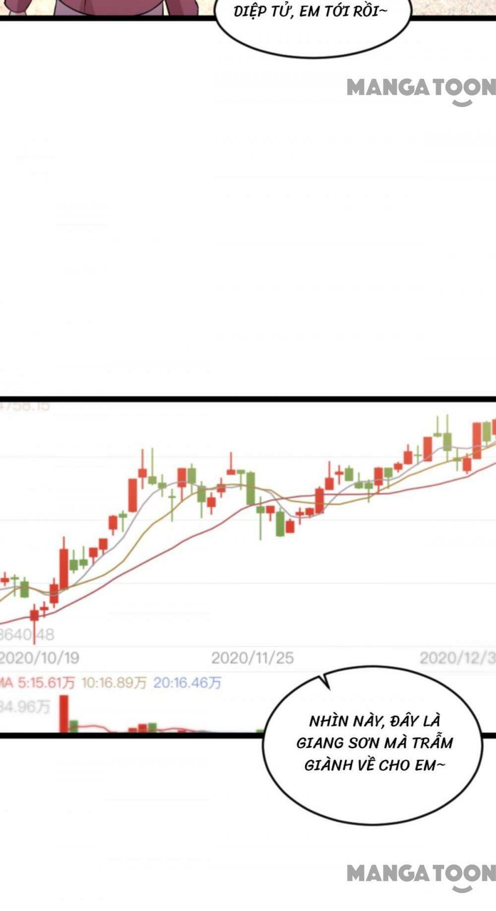 Ảnh Hậu Lão Bà Không Được Chạy Chapter 182 - Trang 2