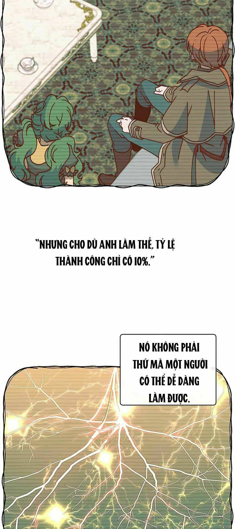 Anh Hùng Mạnh Nhất Trở Lại Chapter 78 - Trang 2