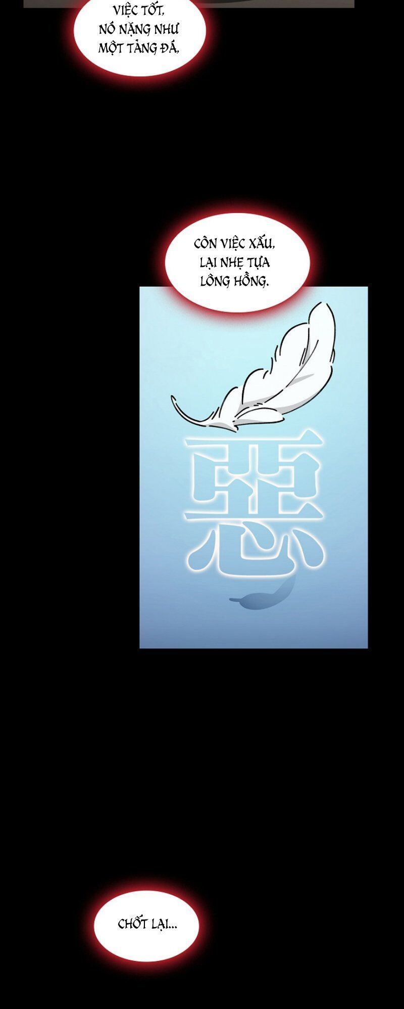 Anh Hùng Rác Rưởi Chapter 13 - Trang 2