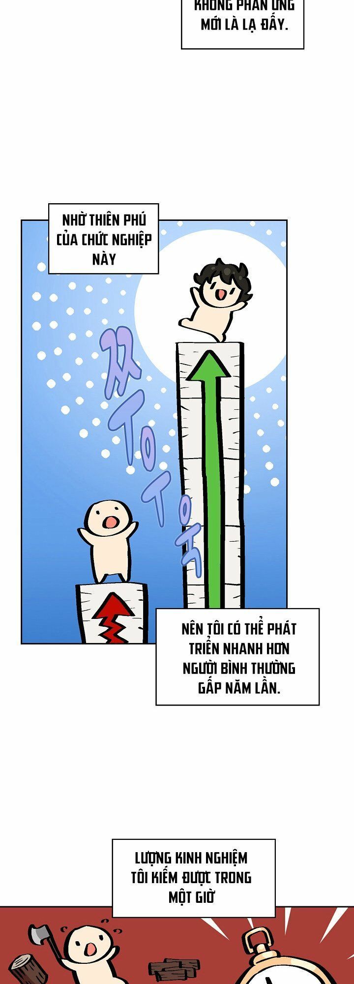 Anh Hùng Rác Rưởi Chapter 4 - Trang 2