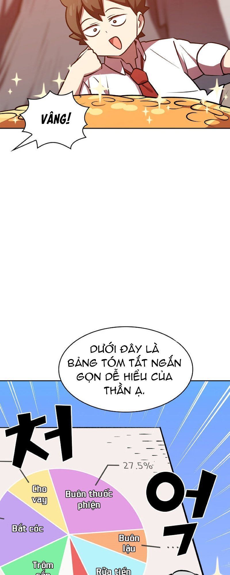 Anh Hùng Rác Rưởi Chapter 41 - Trang 2