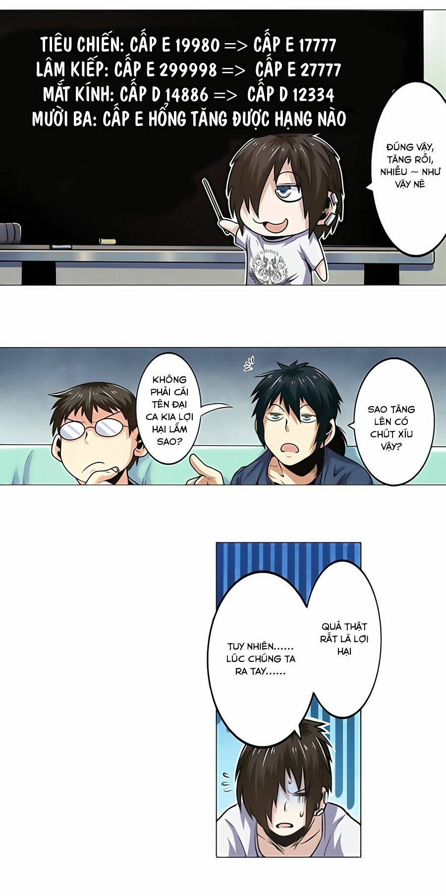 Anh Hùng? Ta Không Làm Lâu Rồi Chapter 14 - Trang 2