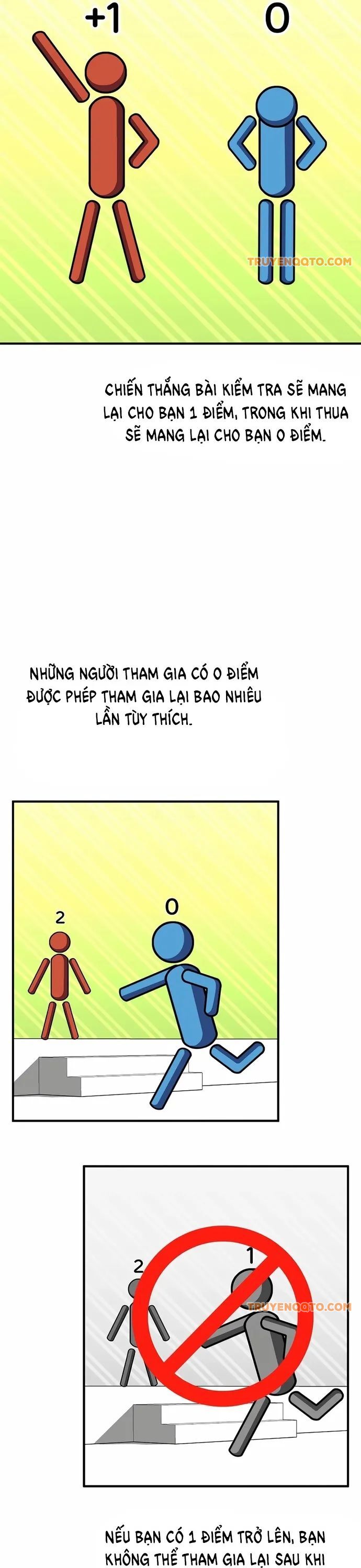 Anh Hùng Tái Sinh Của Học Viện Chapter 20 - Trang 2