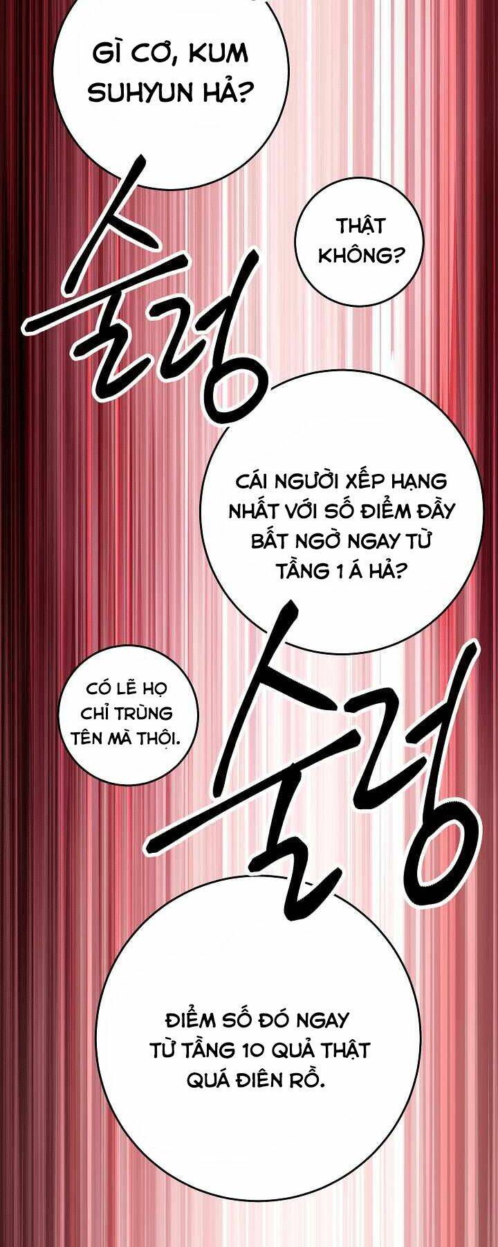 Anh Hùng Trở Lại Chapter 12 - Trang 2