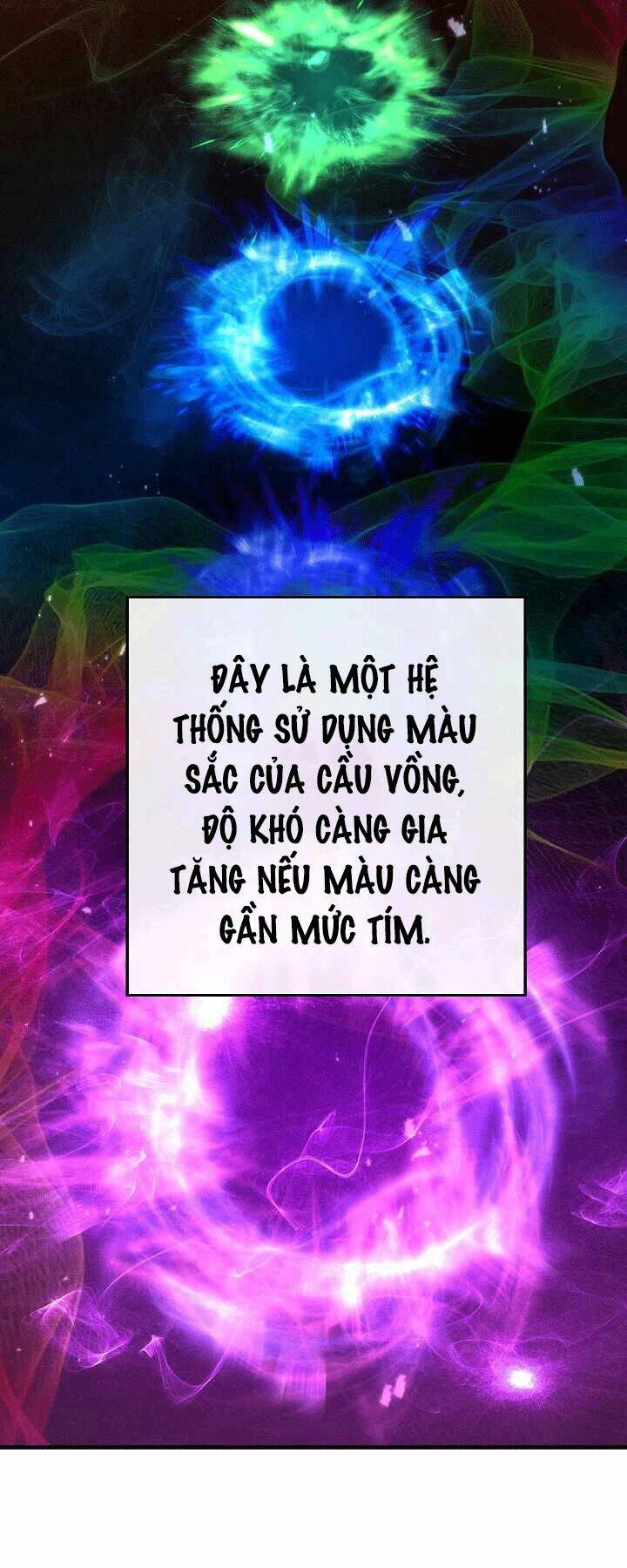 Anh Hùng Trở Lại Chapter 15 - Trang 2