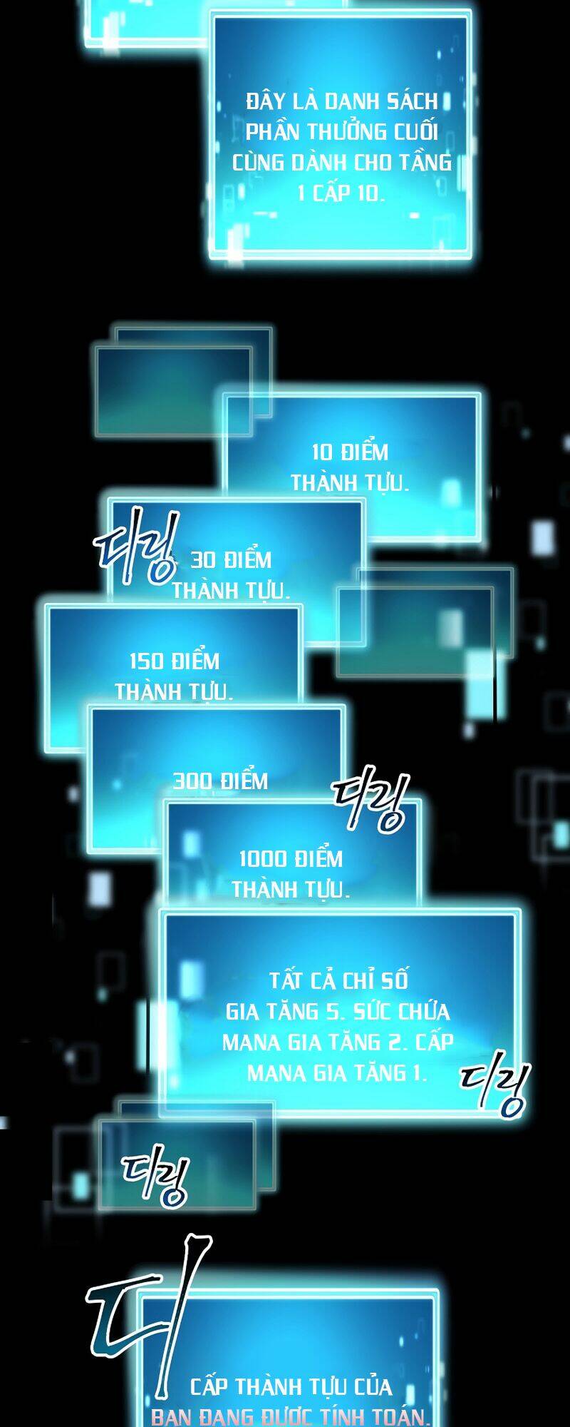 Anh Hùng Trở Lại Chapter 4 - Trang 2