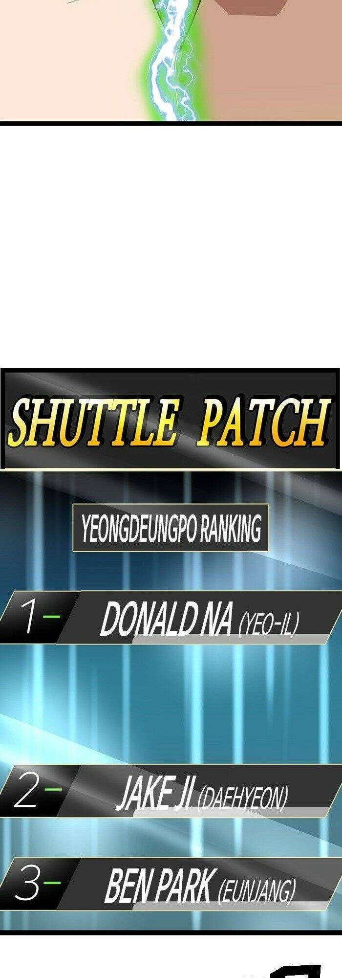 Anh Hùng Yếu Chapter 109 - Trang 2