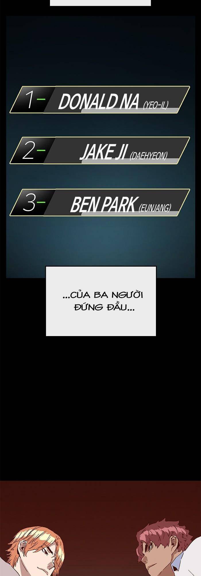 Anh Hùng Yếu Chapter 127 - Trang 2