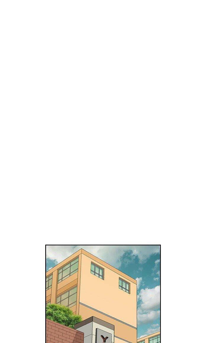 Anh Hùng Yếu Chapter 43 - Trang 2