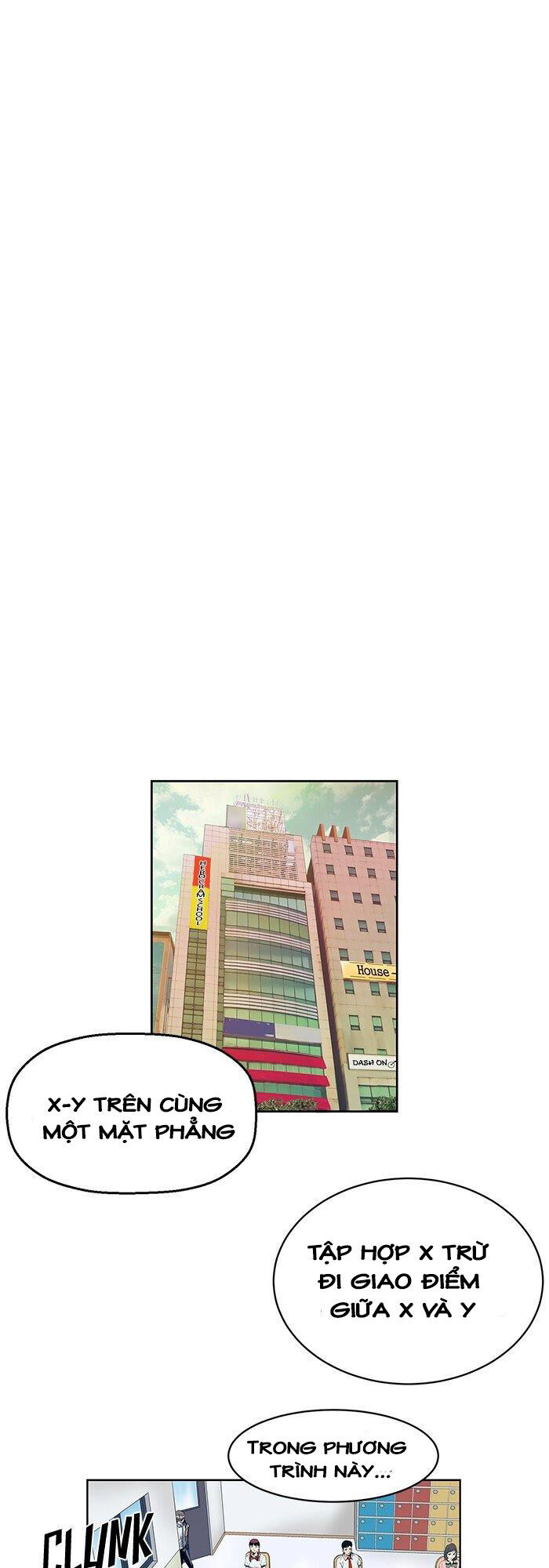 Anh Hùng Yếu Chapter 5 - Trang 2