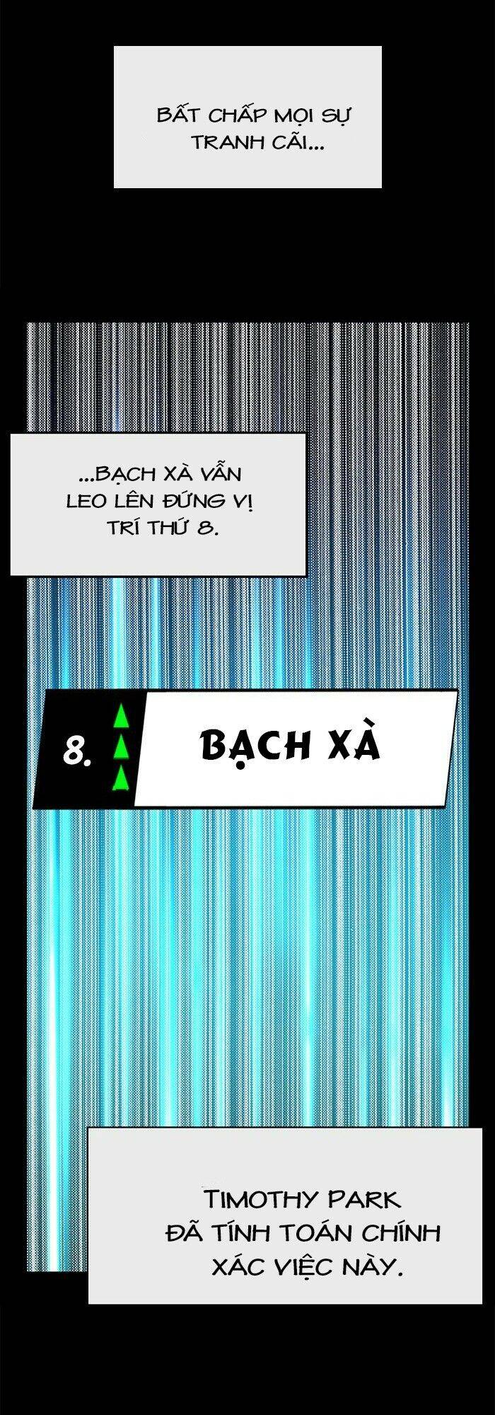 Anh Hùng Yếu Chapter 87 - Trang 2