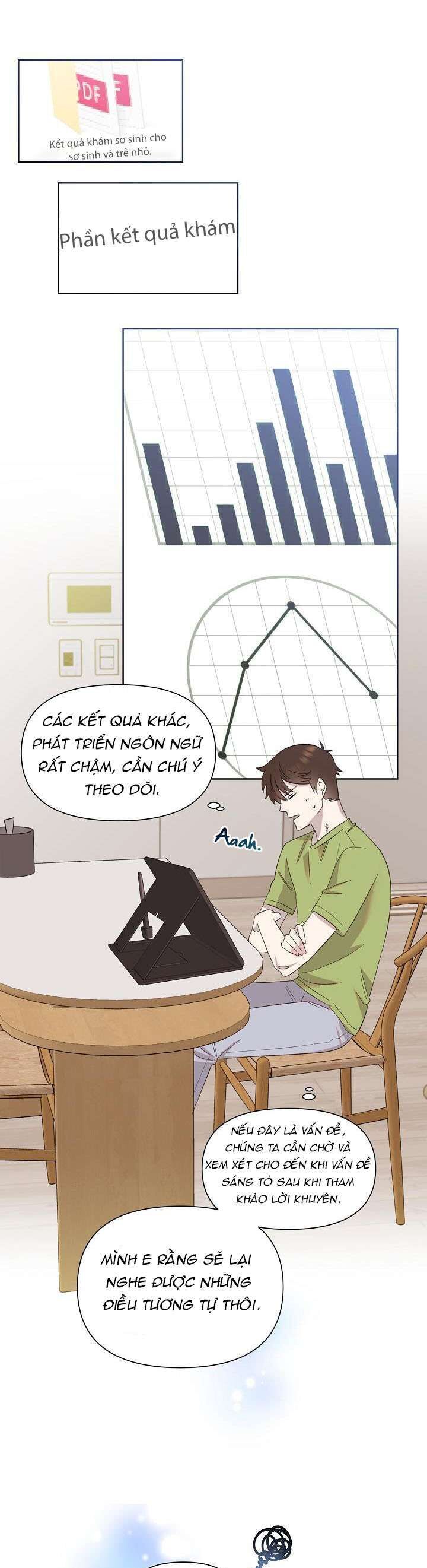 Anh Ơi, Em Có Dễ Thương Không? Chapter 10 - Trang 2