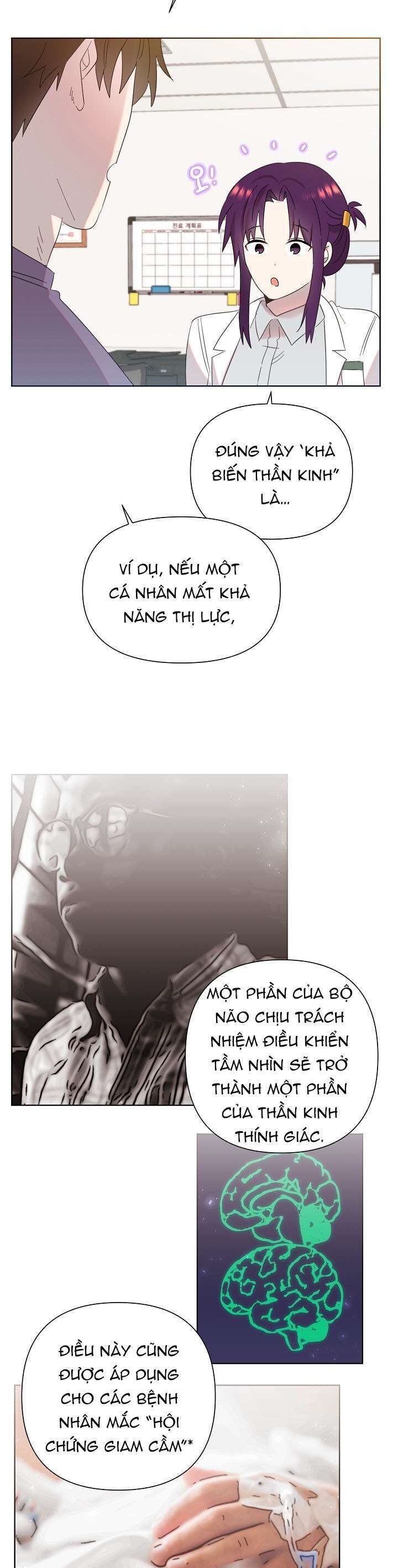 Anh Ơi, Em Có Dễ Thương Không? Chapter 11 - Trang 2